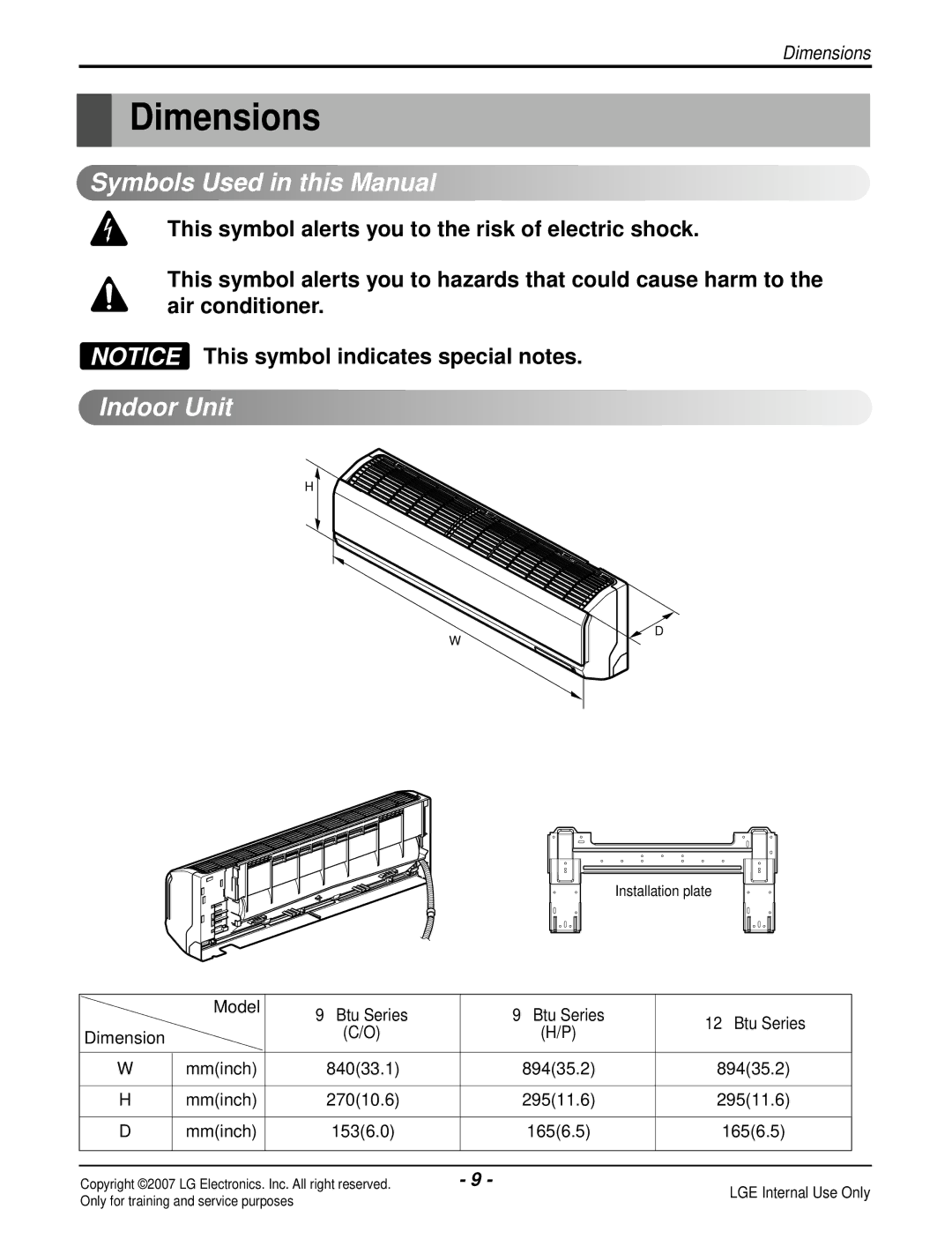 LG Electronics LS180CP(AS-C183DM0) manual Dimensions, Symbols Used in this Manual, Indoor Unit, Model Btu Series 