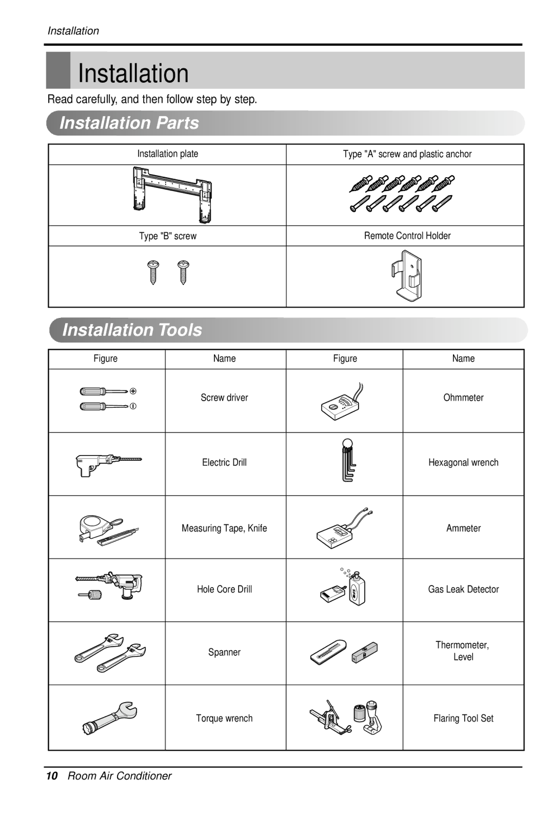 LG Electronics LS122CE installation manual Installation Parts 