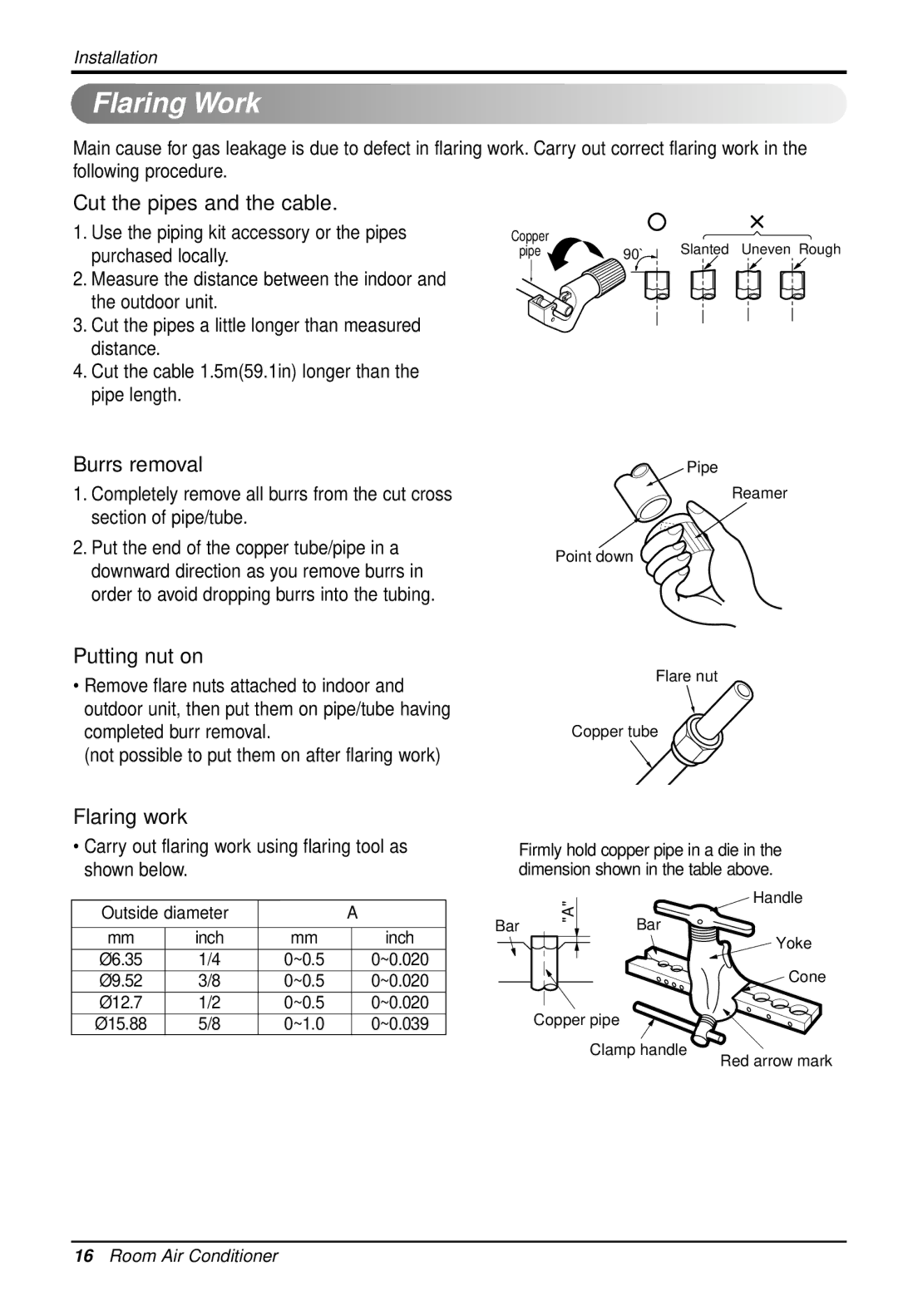 LG Electronics LS122CE installation manual Flaring Work 