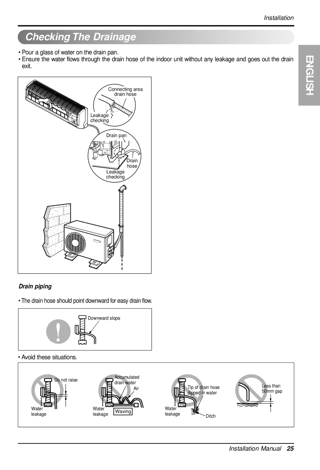 LG Electronics LS122CE installation manual Checking The Drainage, Drain piping 