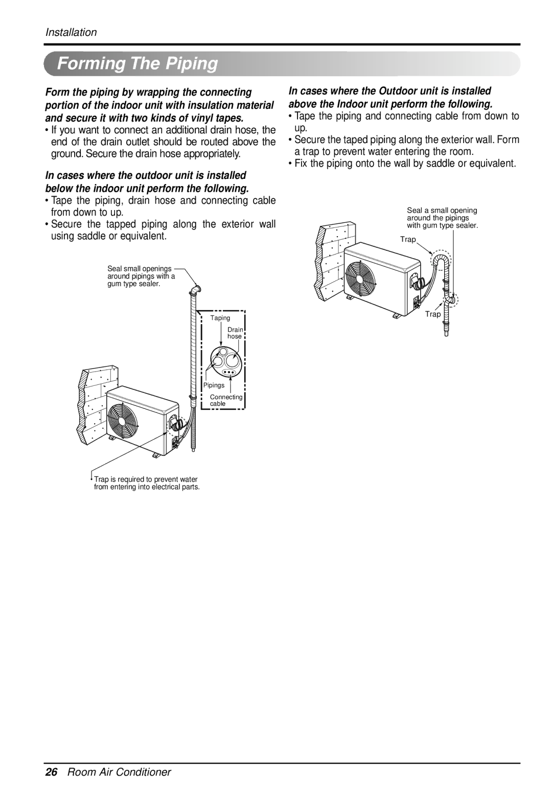 LG Electronics LS122CE installation manual Forming The Piping 