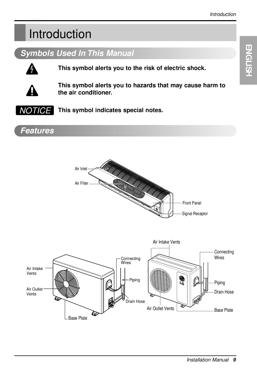 LG Electronics LS122CE installation manual Symbols Used In This Manual, Features 