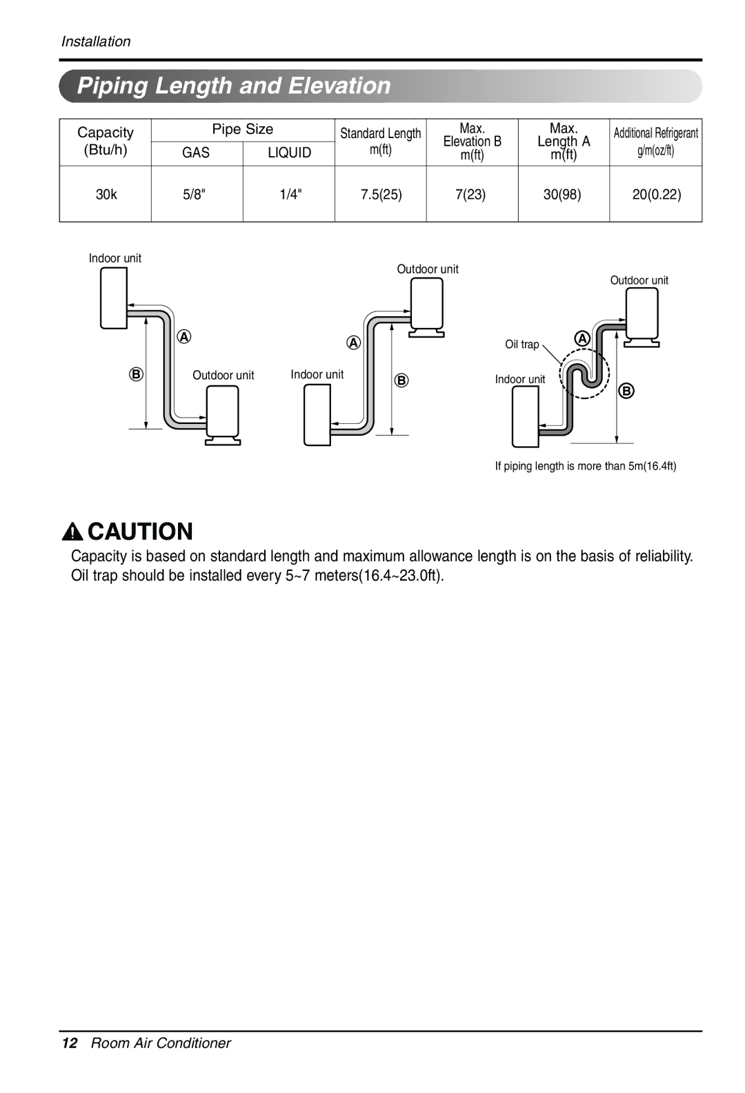 LG Electronics LS305HV installation manual Piping Length and Elevation, Liquid 