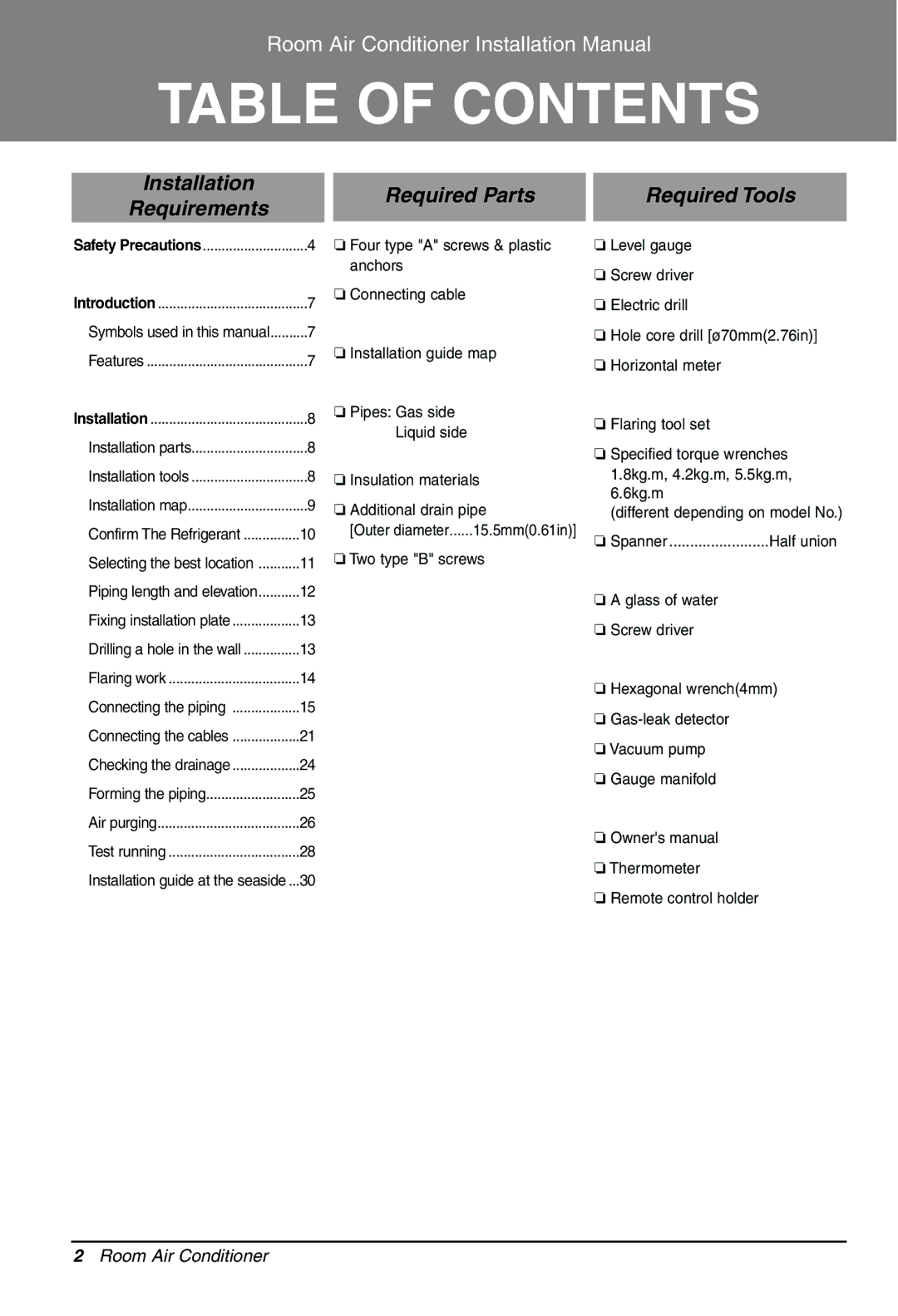 LG Electronics LS305HV installation manual Table of Contents 