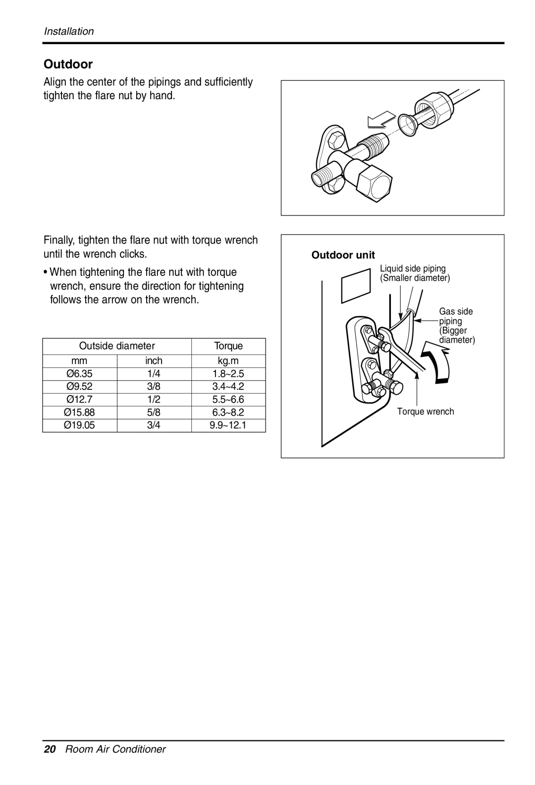 LG Electronics LS305HV installation manual Outdoor unit 