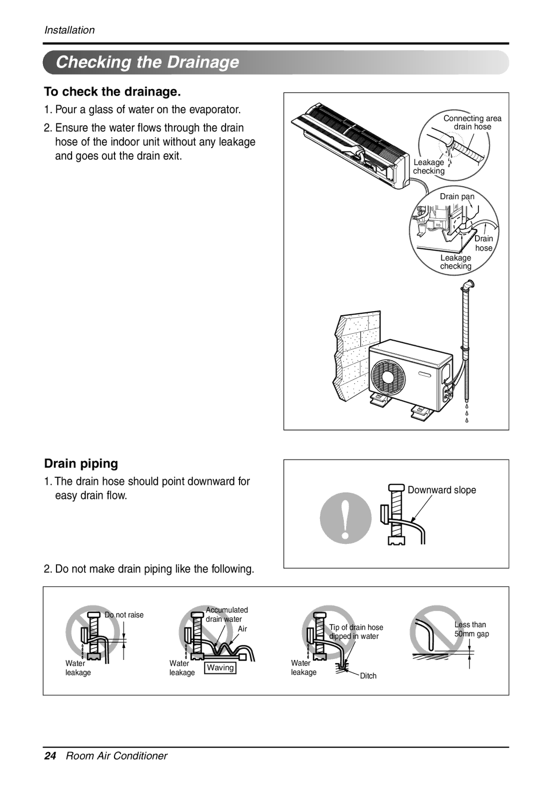 LG Electronics LS305HV Checking the Drainage, To check the drainage, Drain piping, Pour a glass of water on the evaporator 