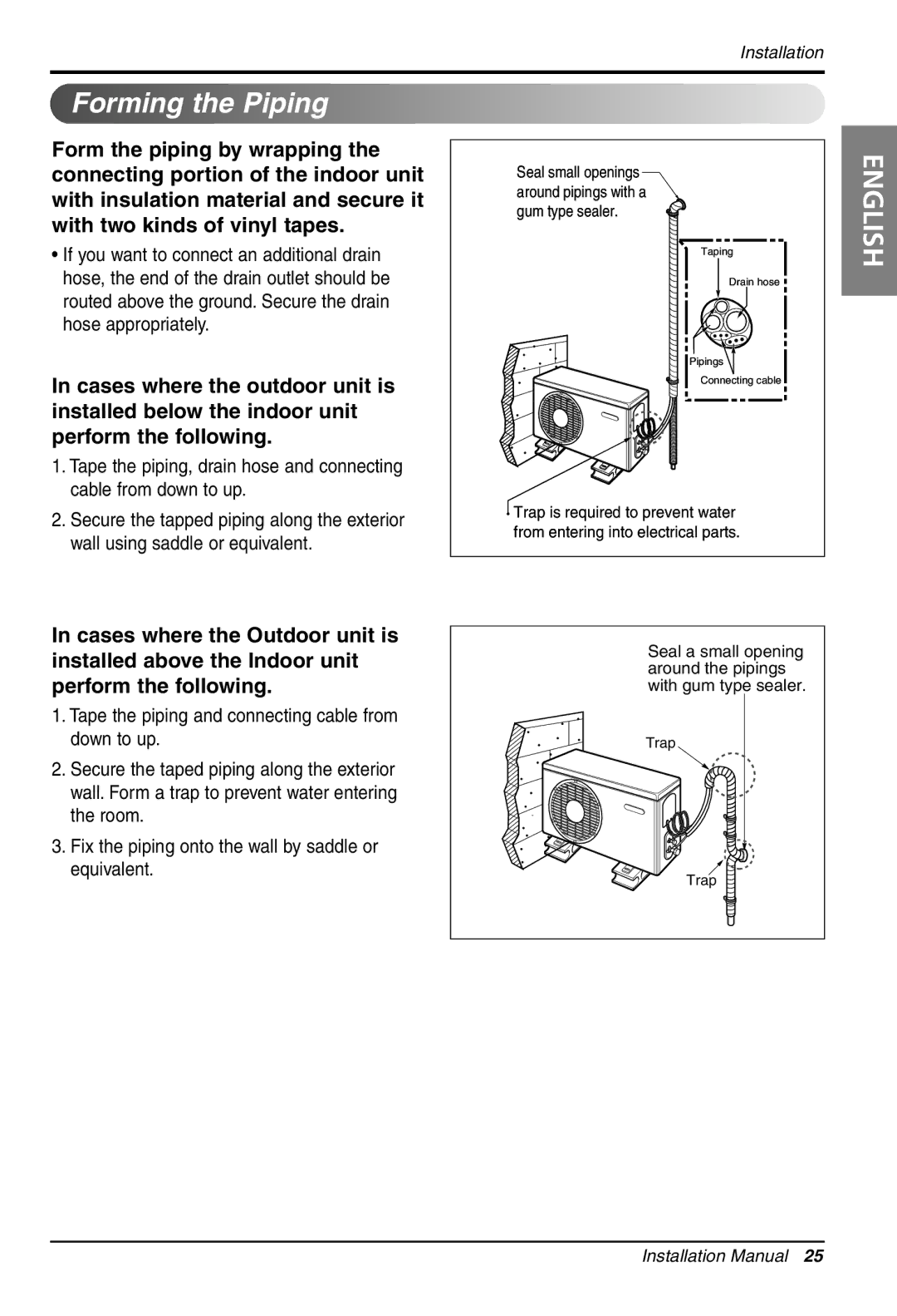 LG Electronics LS305HV installation manual Forming the Piping 