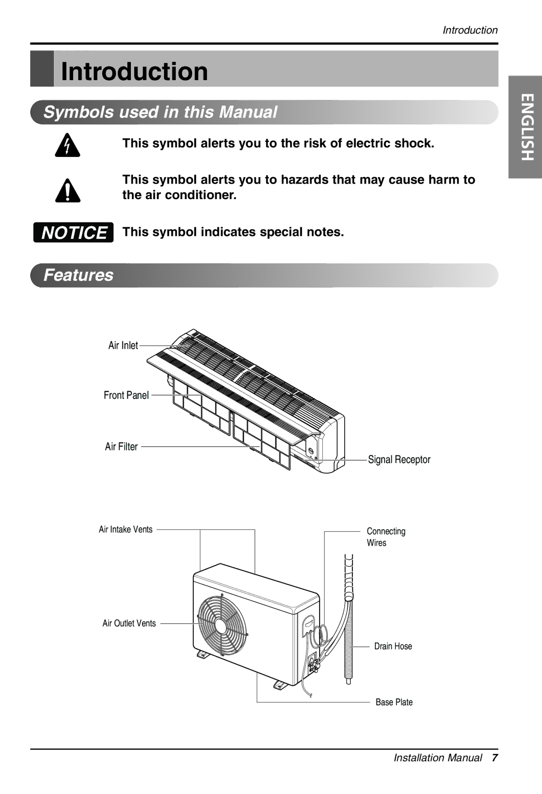 LG Electronics LS305HV installation manual Symbols used in this Manual, Features 