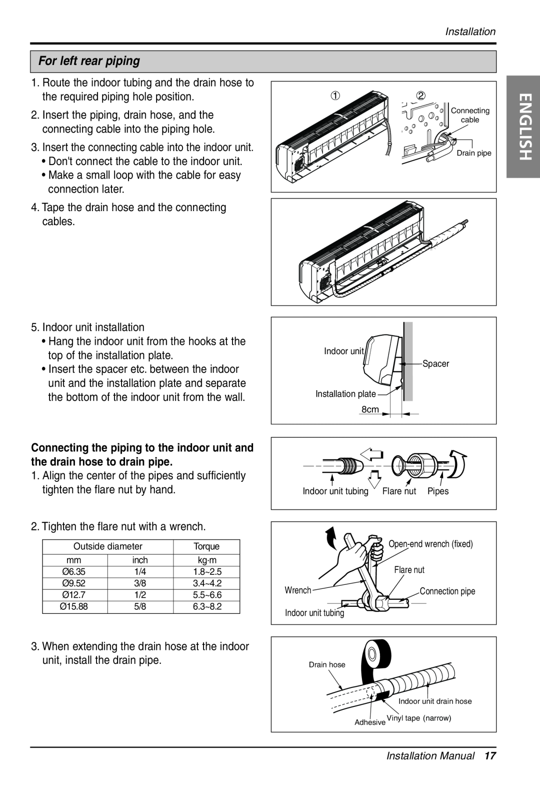 LG Electronics LS305HV installation manual For left rear piping, English 