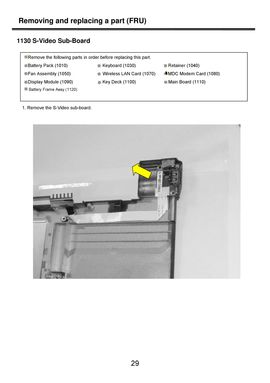 LG Electronics LS50 service manual Video Sub-Board 