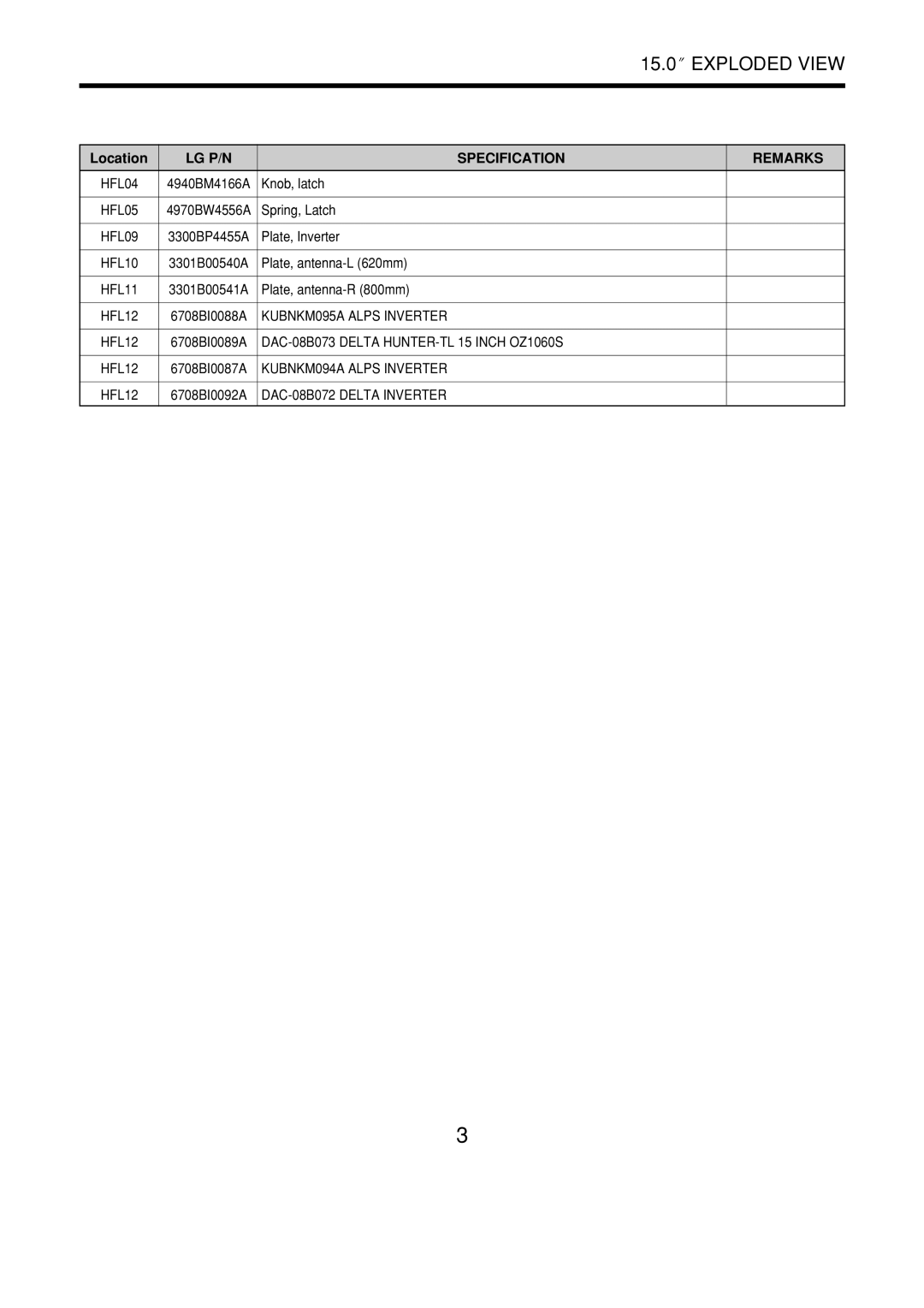 LG Electronics LS70 KUBNKM095A Alps Inverter, DAC-08B073 Delta HUNTER-TL 15 Inch OZ1060S, KUBNKM094A Alps Inverter 