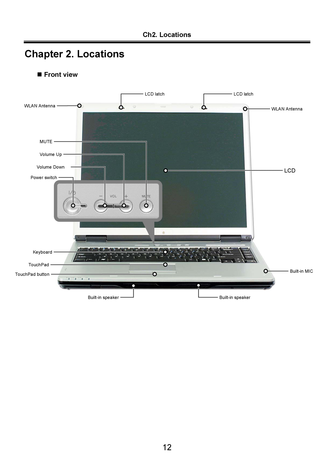 LG Electronics LS70 service manual Ch2. Locations, „ Front view 