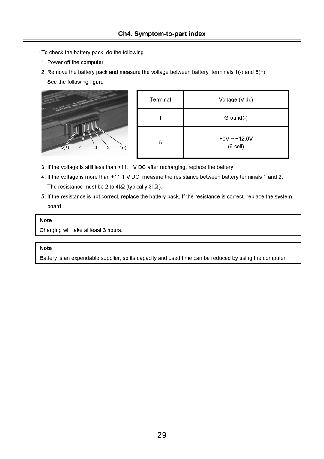 LG Electronics LS70 service manual Ch4. Symptom-to-part index, · To check the battery pack, do the following 