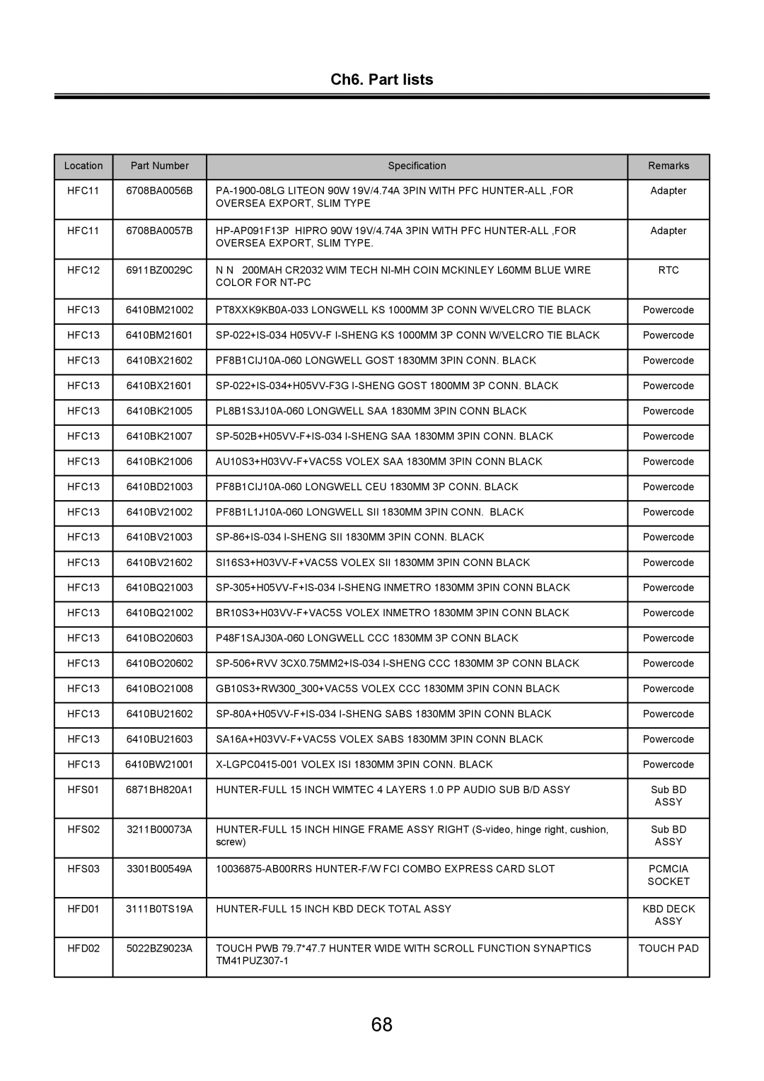LG Electronics LS70 service manual Ch6. Part lists, 3111B0TS19A 