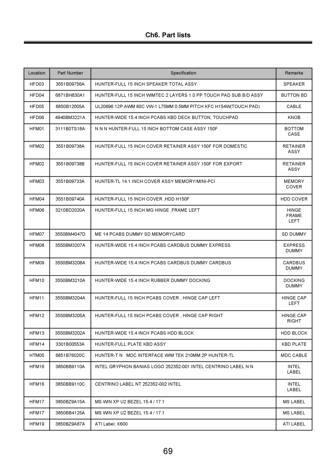 LG Electronics LS70 service manual Ch6. Part lists, 3111B0TS18A 