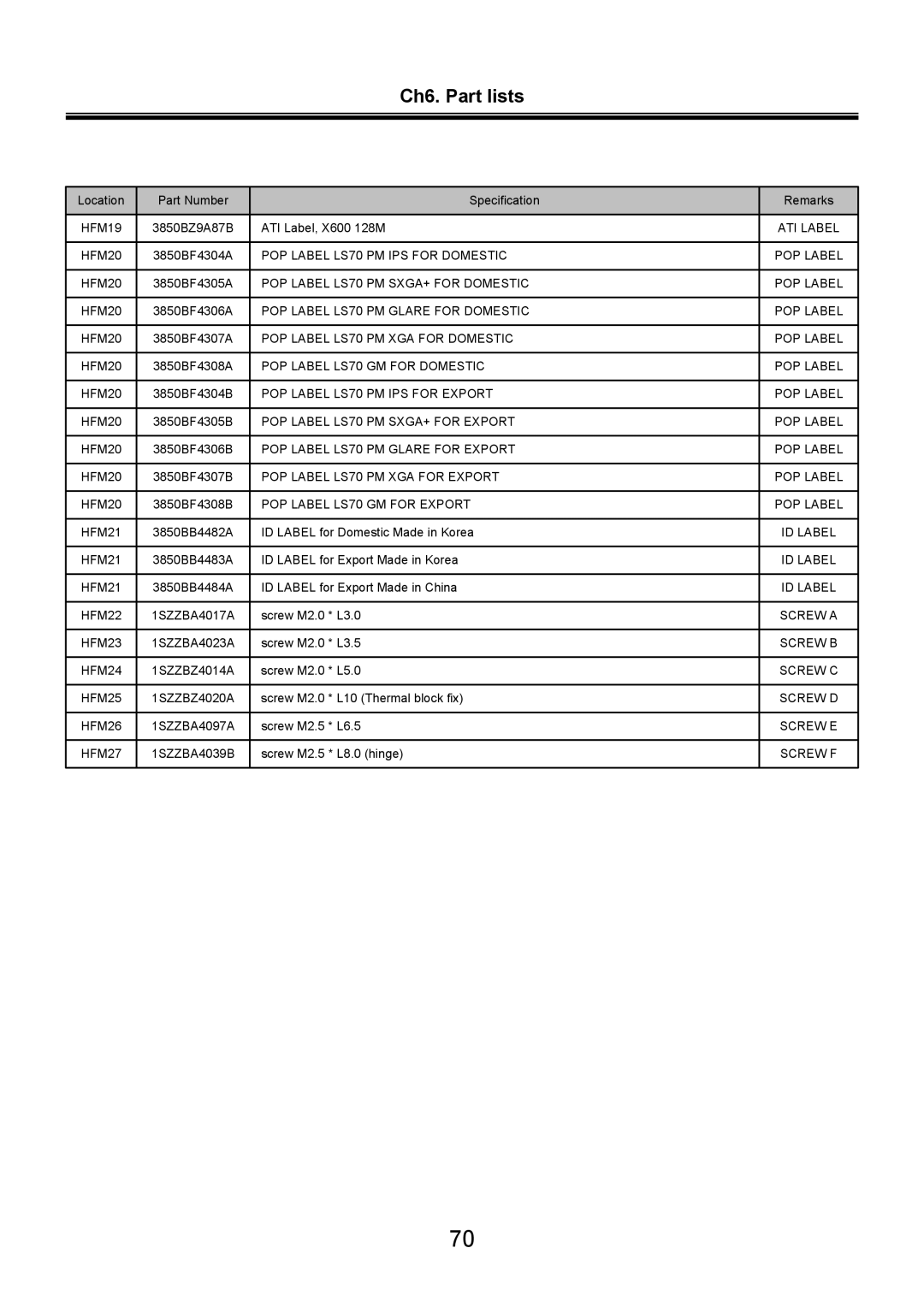 LG Electronics LS70 service manual Ch6. Part lists, 3850BZ9A87B 
