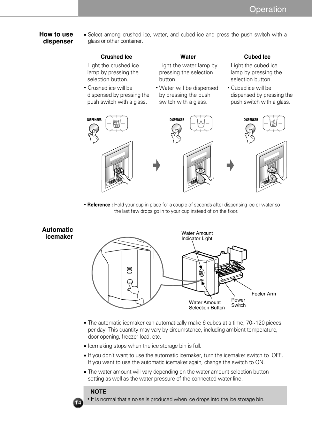 LG Electronics LSC 21943ST manual How to use dispenser, Automatic icemaker, Crushed Ice Water 