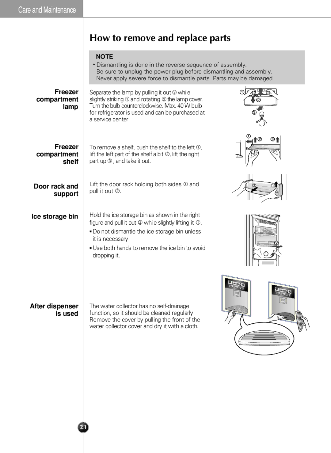 LG Electronics LSC 21943ST manual How to remove and replace parts, Freezer compartment lamp Freezer compartment shelf 