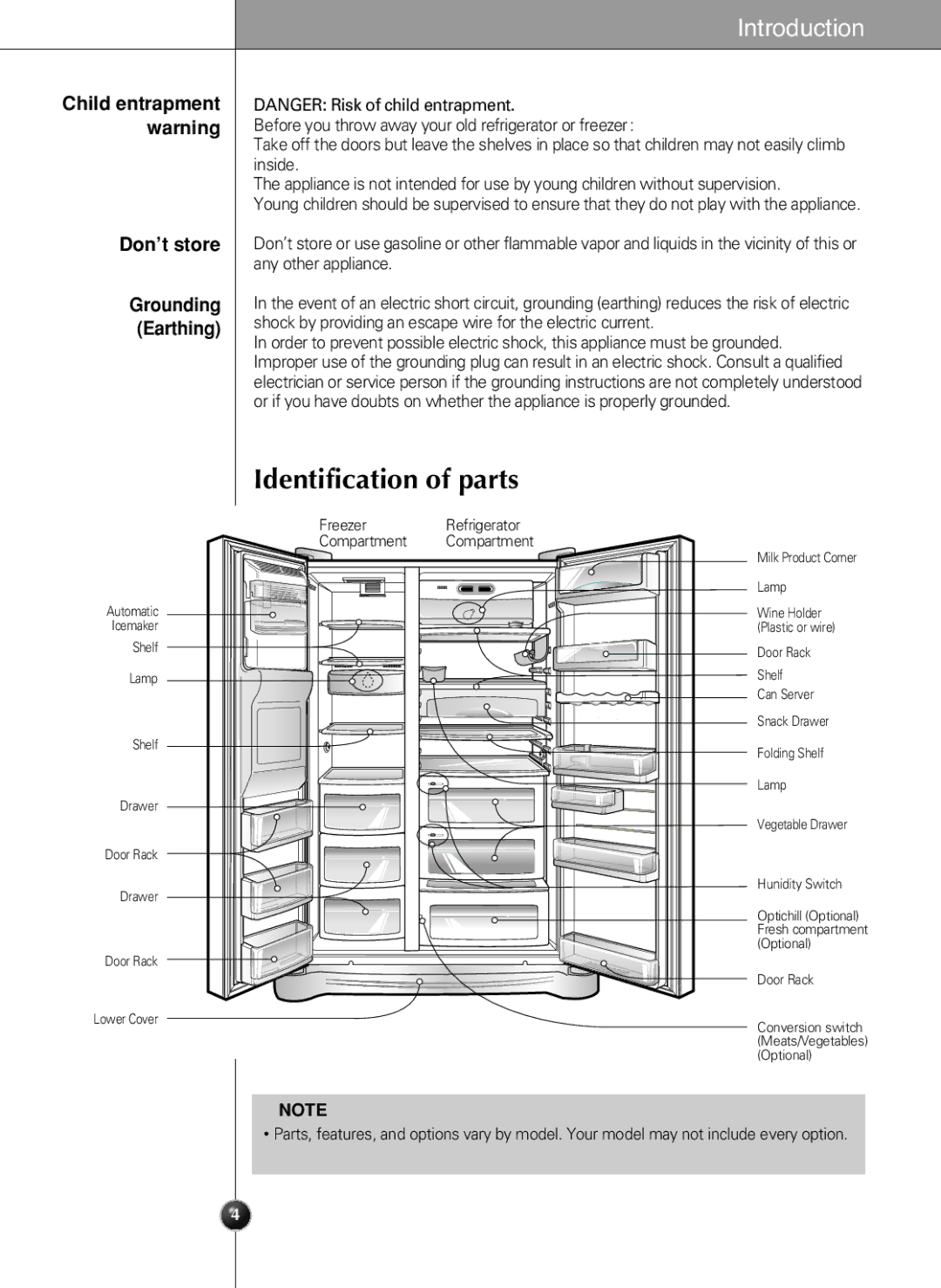 LG Electronics LSC 21943ST manual Identification of parts, Don’t store, Child entrapment warning, Grounding Earthing 