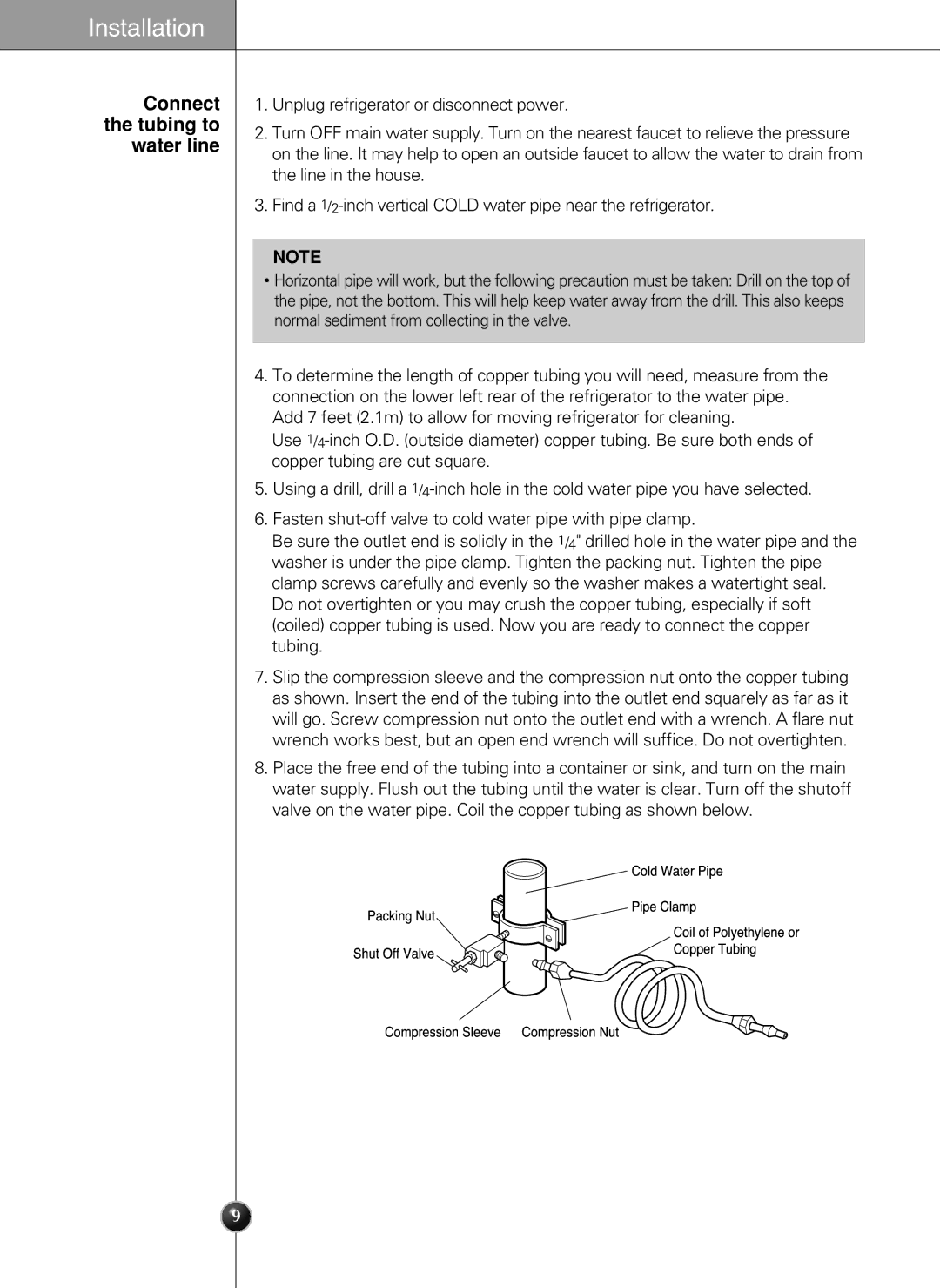 LG Electronics LSC 21943ST manual PipeClamp, Connect the tubing to water line 