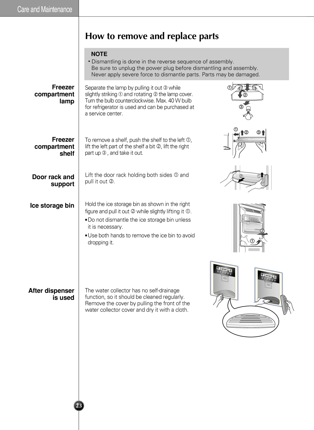 LG Electronics LSC 21943ST manual How to remove and replace parts, Care and Maintenance, After dispenser is used 
