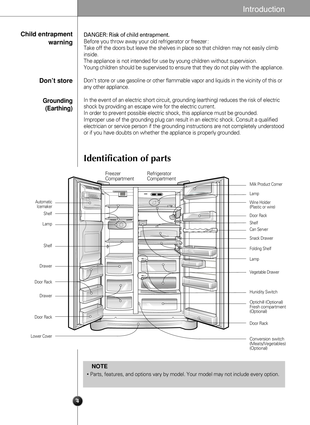 LG Electronics LSC 21943ST manual Identification of parts, Introduction, Don’t store, Grounding Earthing 