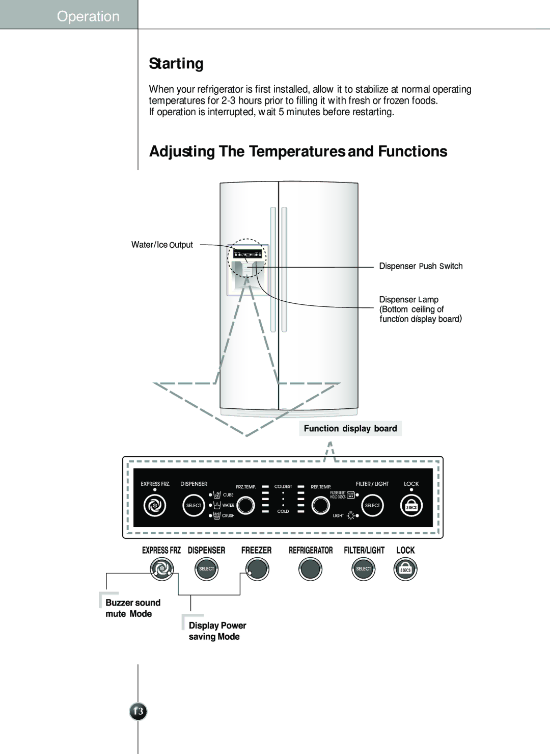 LG Electronics LSC 26905TT manual Starting, Adjusting The Temperatures and Functions, SavingMode 