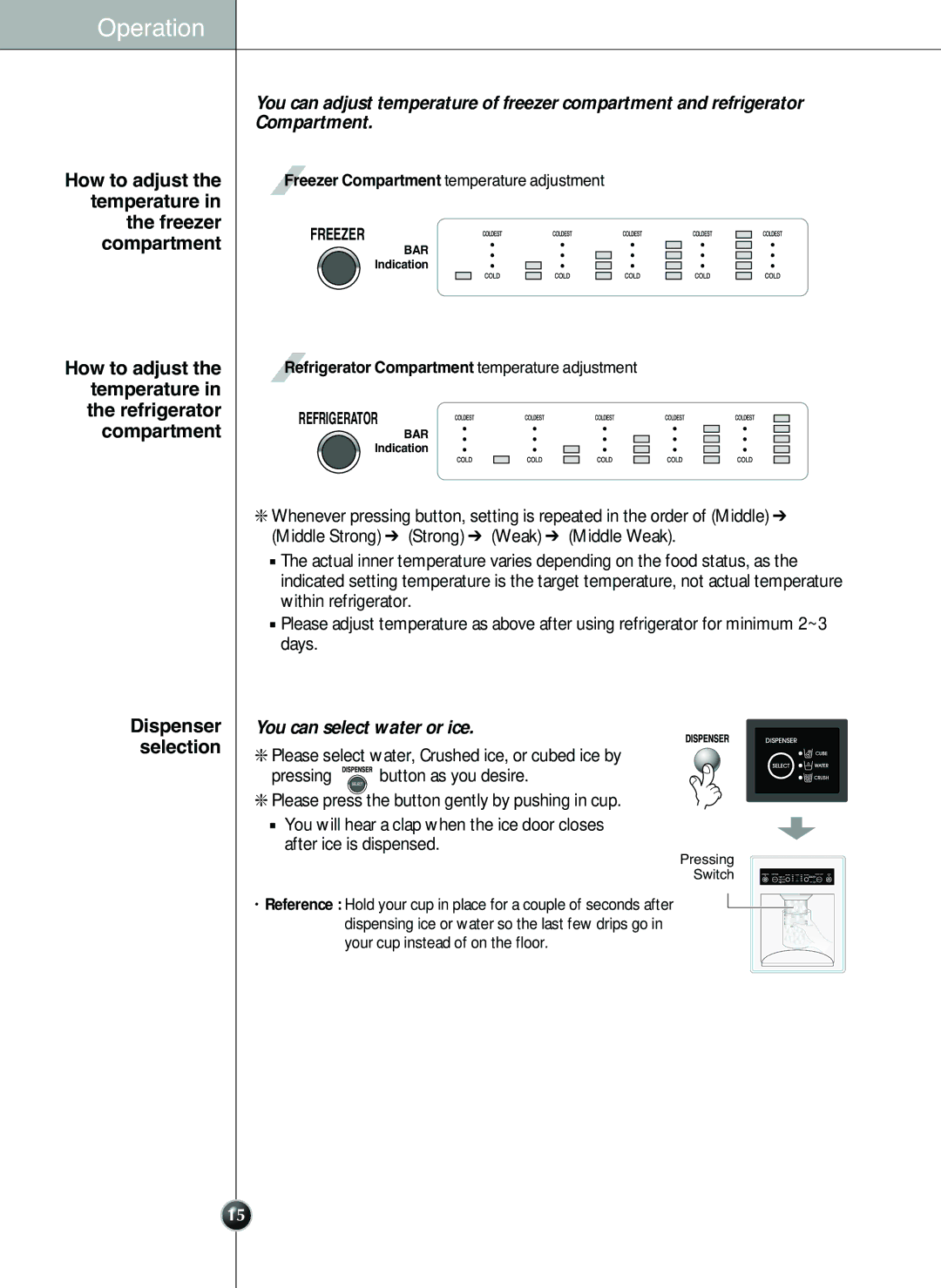 LG Electronics LSC 26905TT manual You can select water or ice 