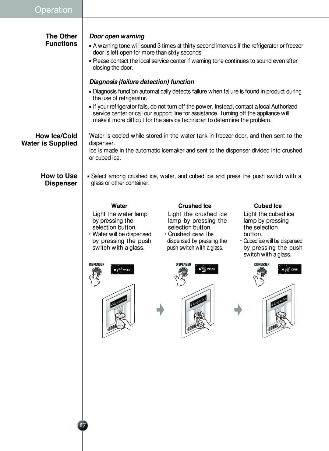 LG Electronics LSC 26905TT manual Light the water lamp by pressing the selection button 