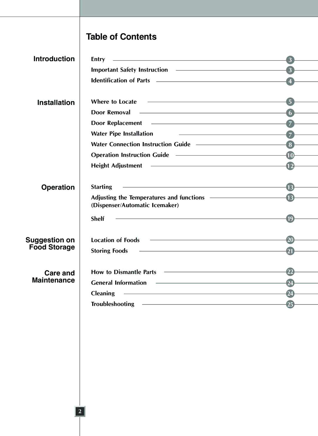 LG Electronics LSC 26905TT manual Table of Contents 