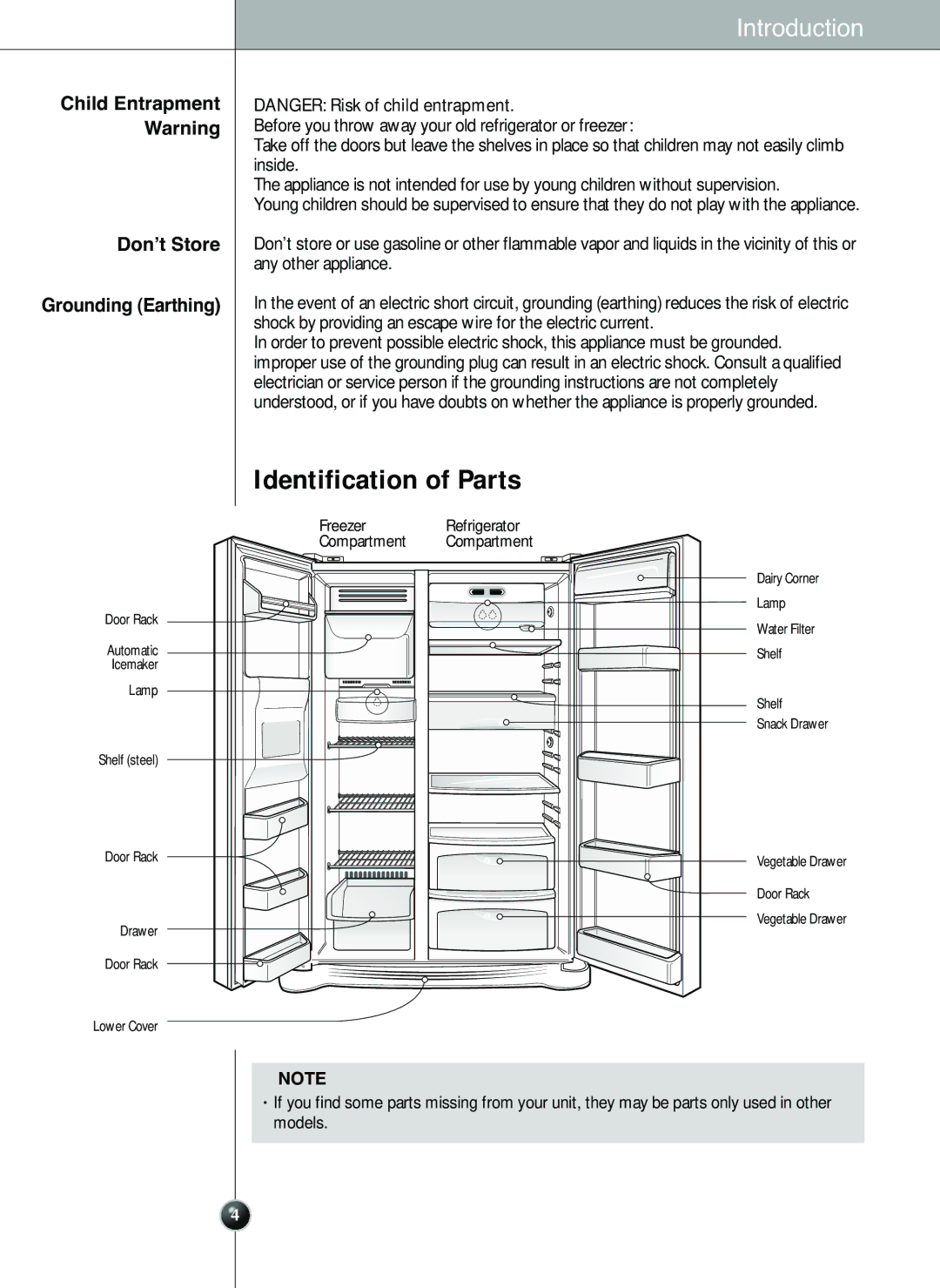 LG Electronics LSC 26905TT manual Identification of Parts, Child Entrapment Warning Don’t Store Grounding Earthing 