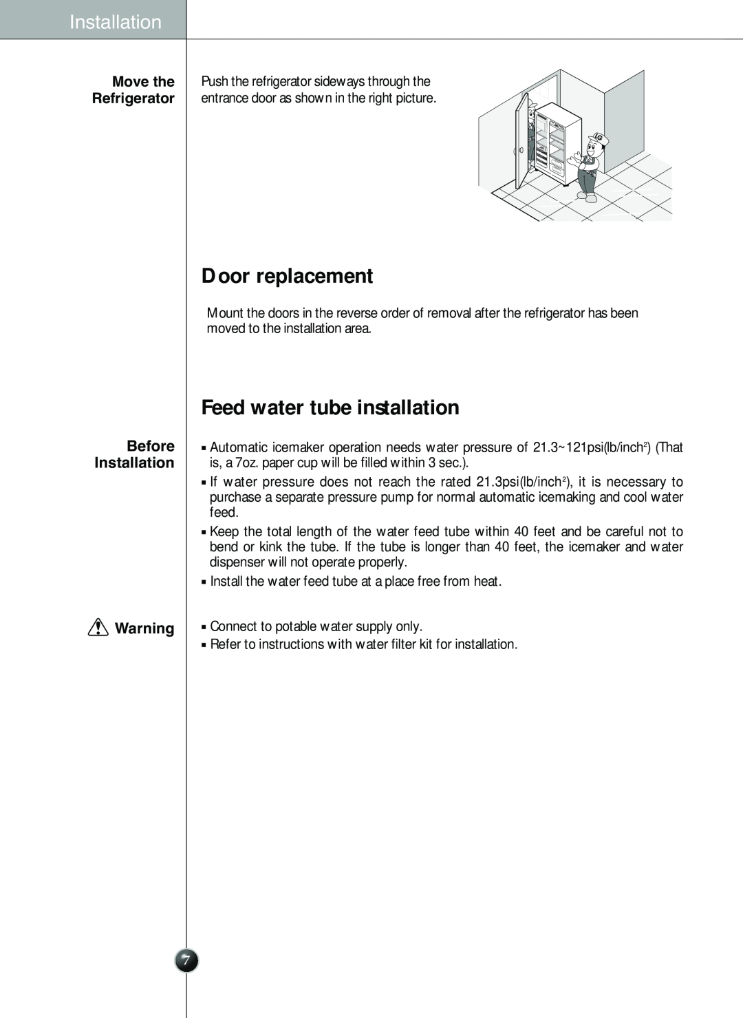 LG Electronics LSC 26905TT manual Door replacement, Feed water tube installation, Before Installation 