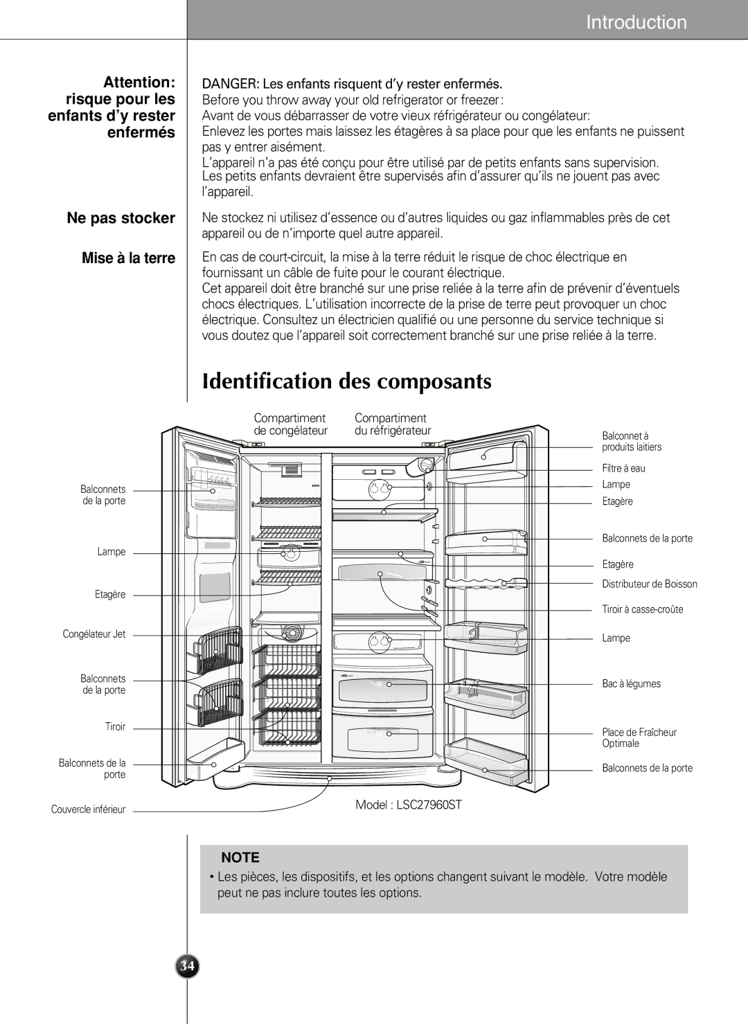 LG Electronics LSC 27950SB, LSC 27950ST, LSC 27950SW manual Identification des composants, Ne pas stocker Mise à la terre 