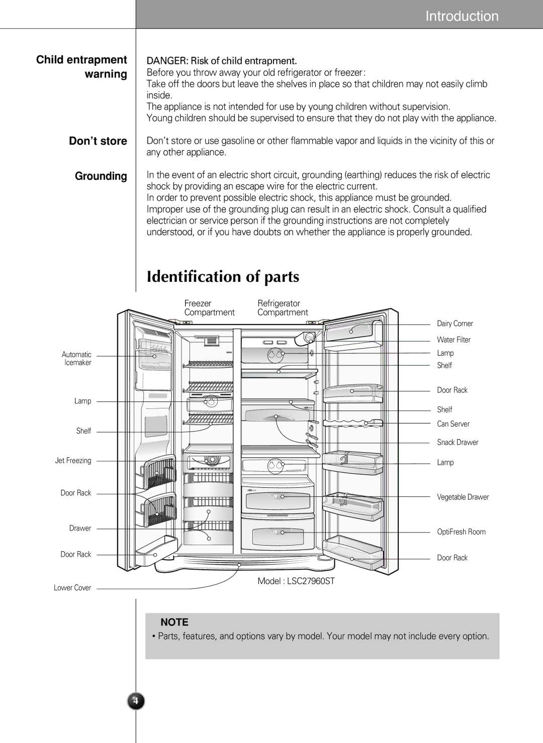 LG Electronics LSC 27950ST, LSC 27950SW manual Identification of parts, Don’t store Grounding, Child entrapment warning 