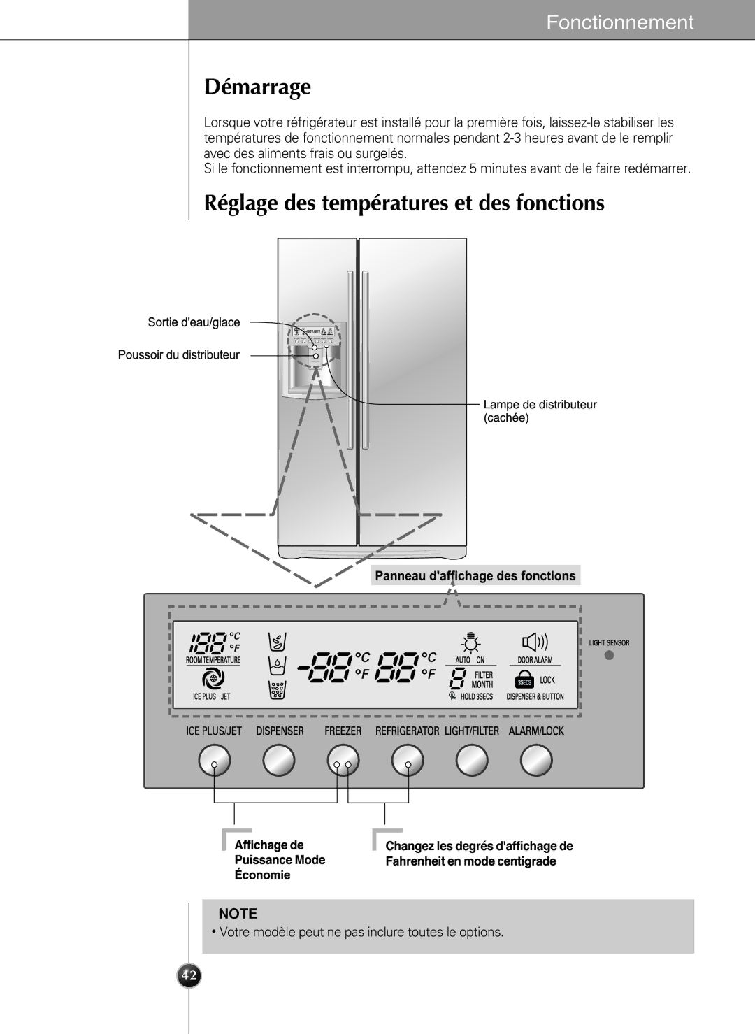 LG Electronics LSC 27950SB, LSC 27950ST, LSC 27950SW, LSC 27960ST manual Démarrage, Réglage des températures et des fonctions 