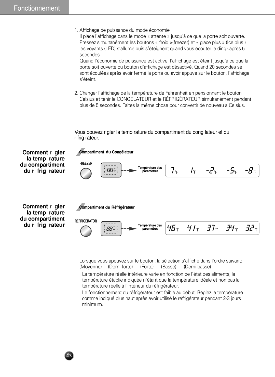 LG Electronics LSC 27960ST, LSC 27950ST, LSC 27950SW, LSC 27950SB manual Fonctionnement 