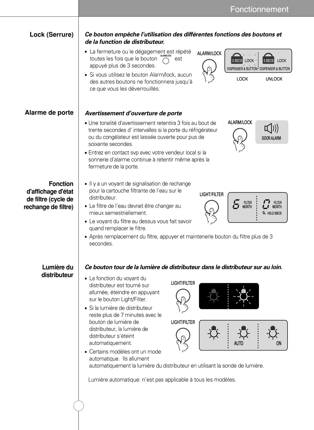 LG Electronics LSC 27950SB, LSC 27950ST, LSC 27950SW, LSC 27960ST manual Lock Serrure Alarme de porte, Lumière du distributeur 