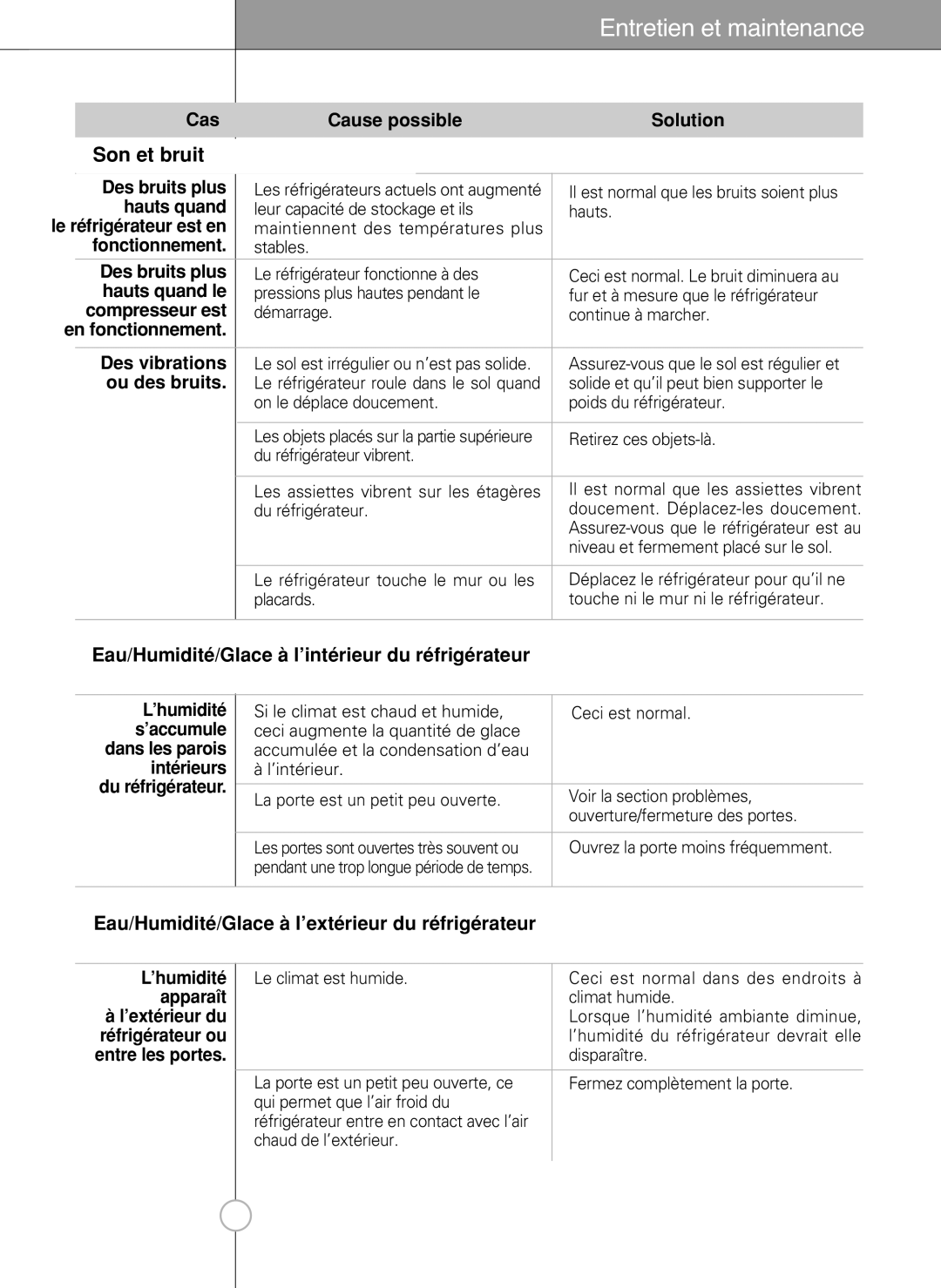 LG Electronics LSC 27950SB, LSC 27950ST, LSC 27950SW manual Son et bruit, Eau/Humidité/Glace à l’intérieur du réfrigérateur 