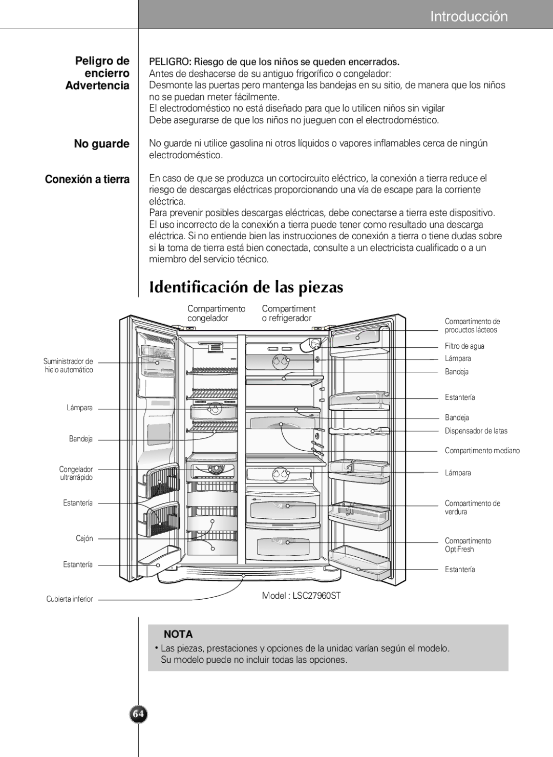 LG Electronics LSC 27950ST Identificación de las piezas, No guarde Conexión a tierra, Peligro de encierro Advertencia 