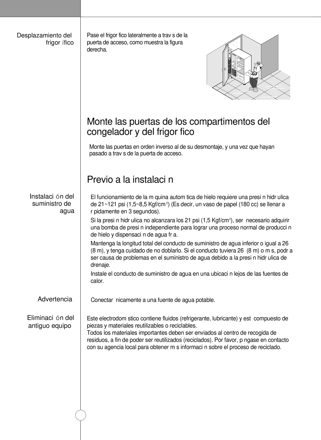 LG Electronics LSC 27960ST, LSC 27950ST, LSC 27950SW, LSC 27950SB manual Previo a la instalación 