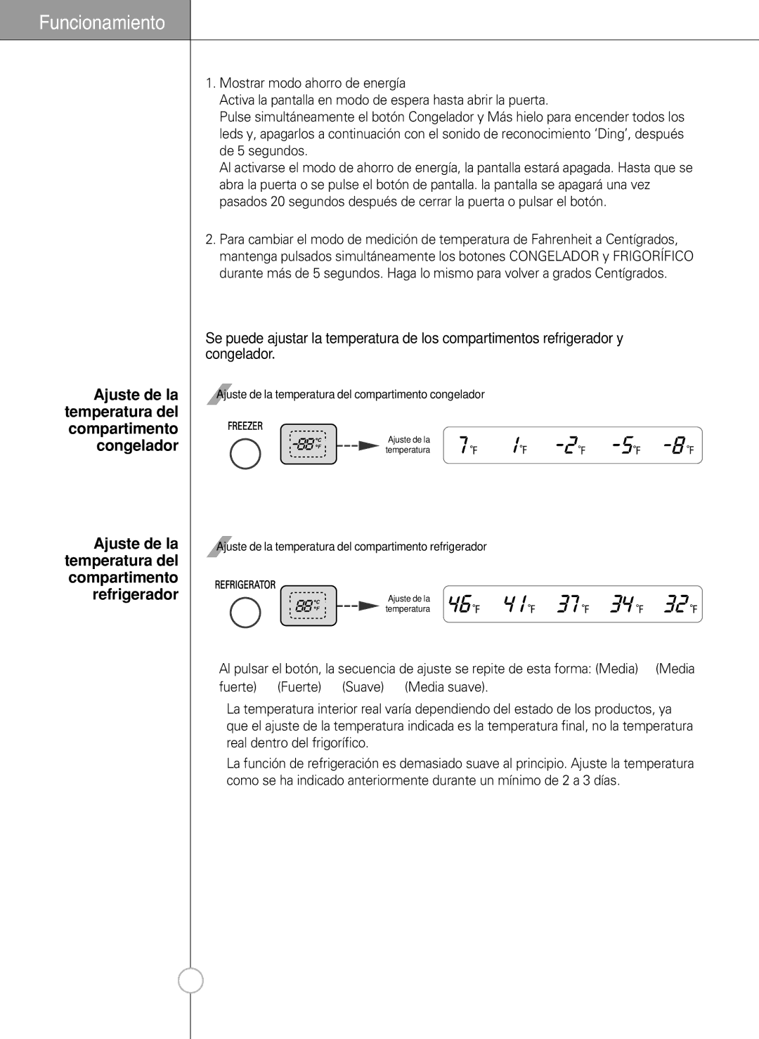 LG Electronics LSC 27950SW, LSC 27950ST, LSC 27950SB, LSC 27960ST manual Temperatur 