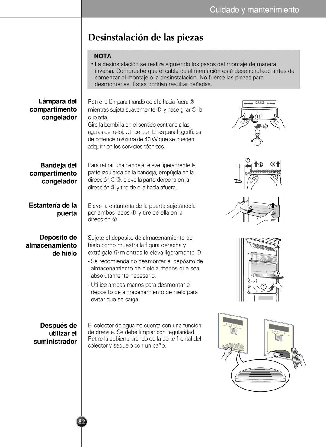 LG Electronics LSC 27950SB Desinstalación de las piezas, Lámpara del compartimento congelador, Estantería de la puerta 