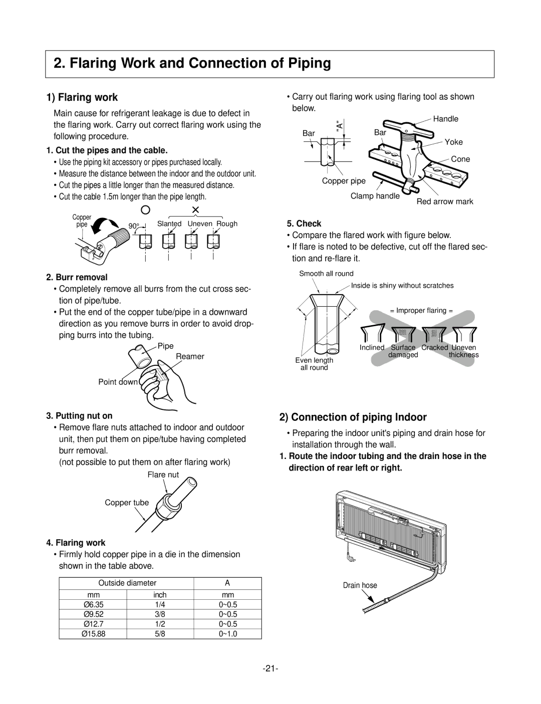 LG Electronics LSC183VMA service manual Flaring Work and Connection of Piping, Flaring work, Connection of piping Indoor 