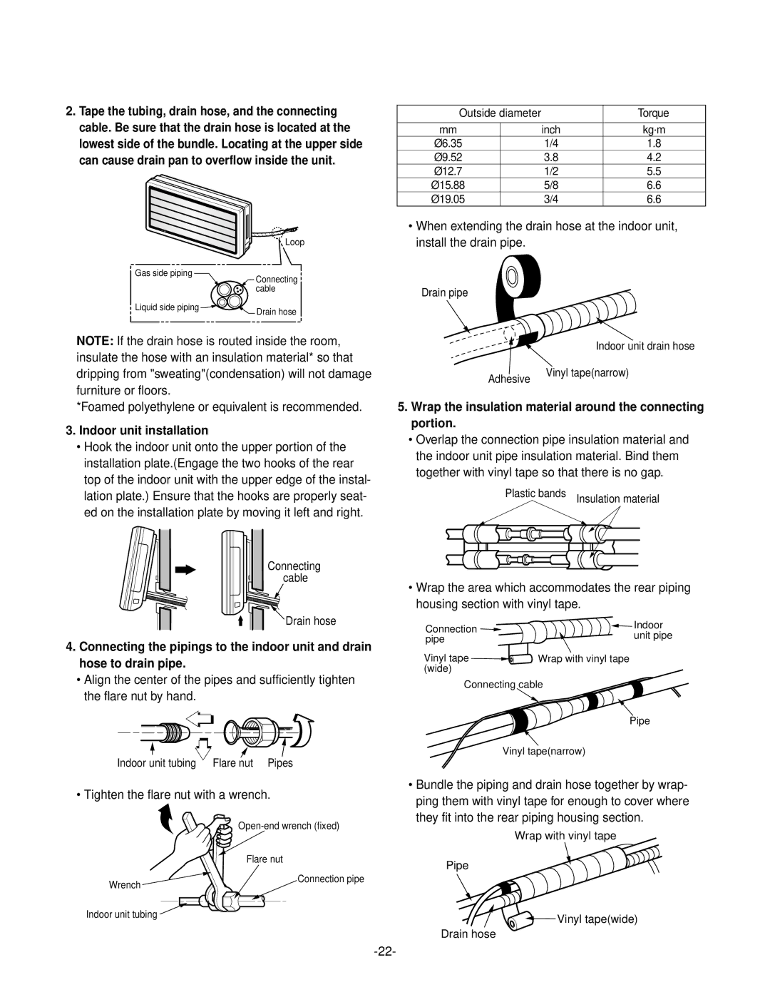 LG Electronics LSC183VMA Indoor unit installation, Wrap the insulation material around the connecting portion 