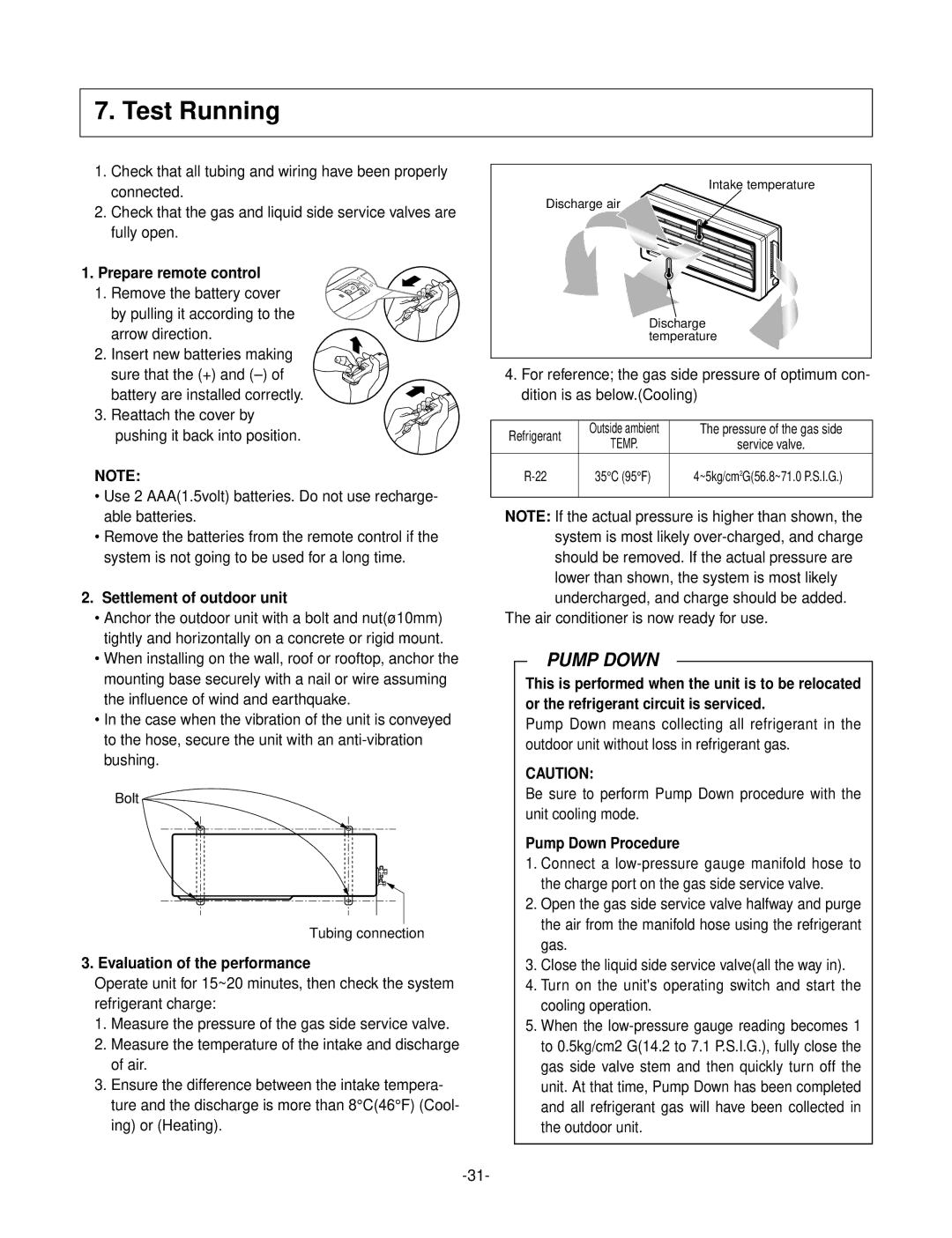 LG Electronics LSC183VMA Test Running, Prepare remote control, Settlement of outdoor unit, Evaluation of the performance 