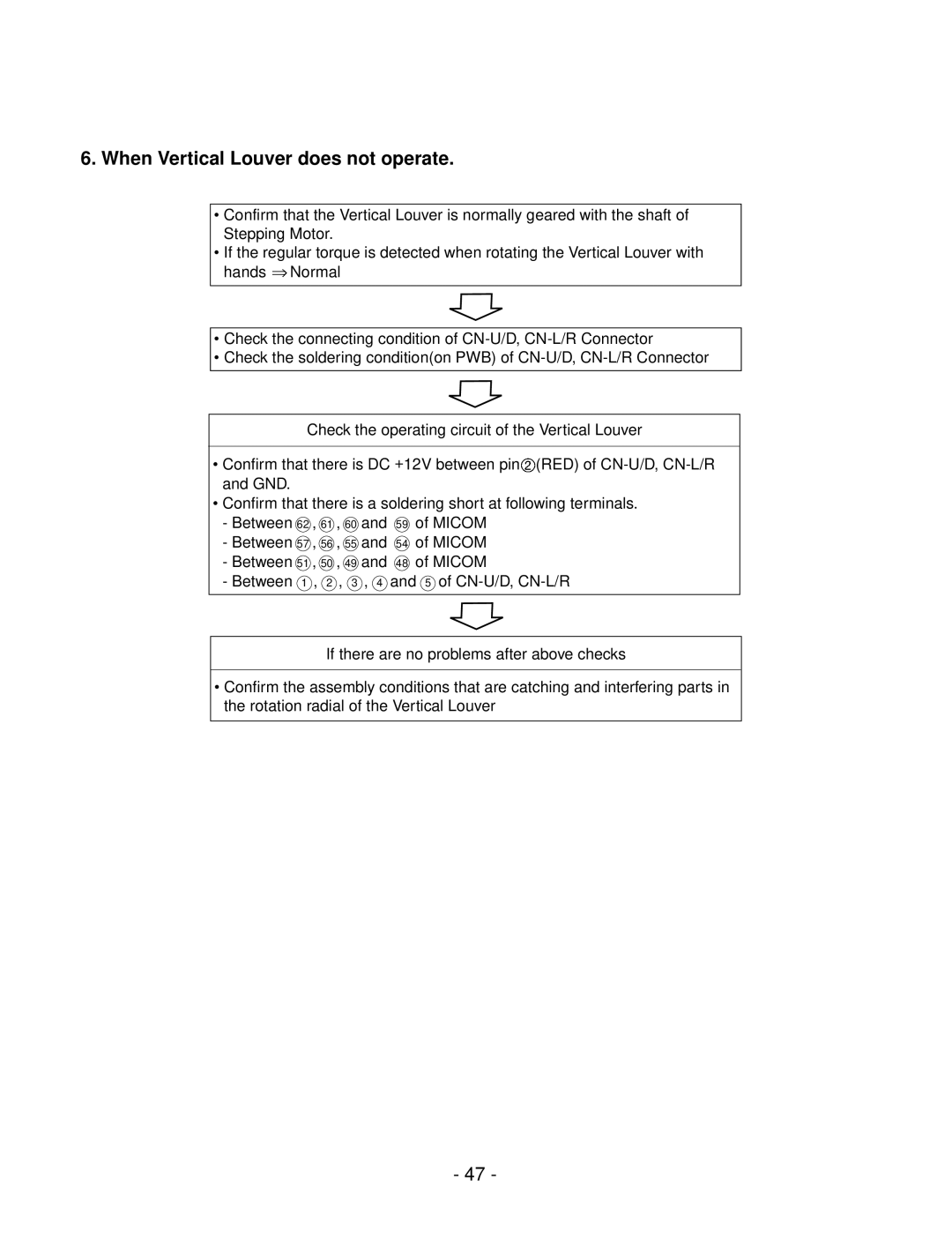 LG Electronics LSC183VMA service manual When Vertical Louver does not operate 