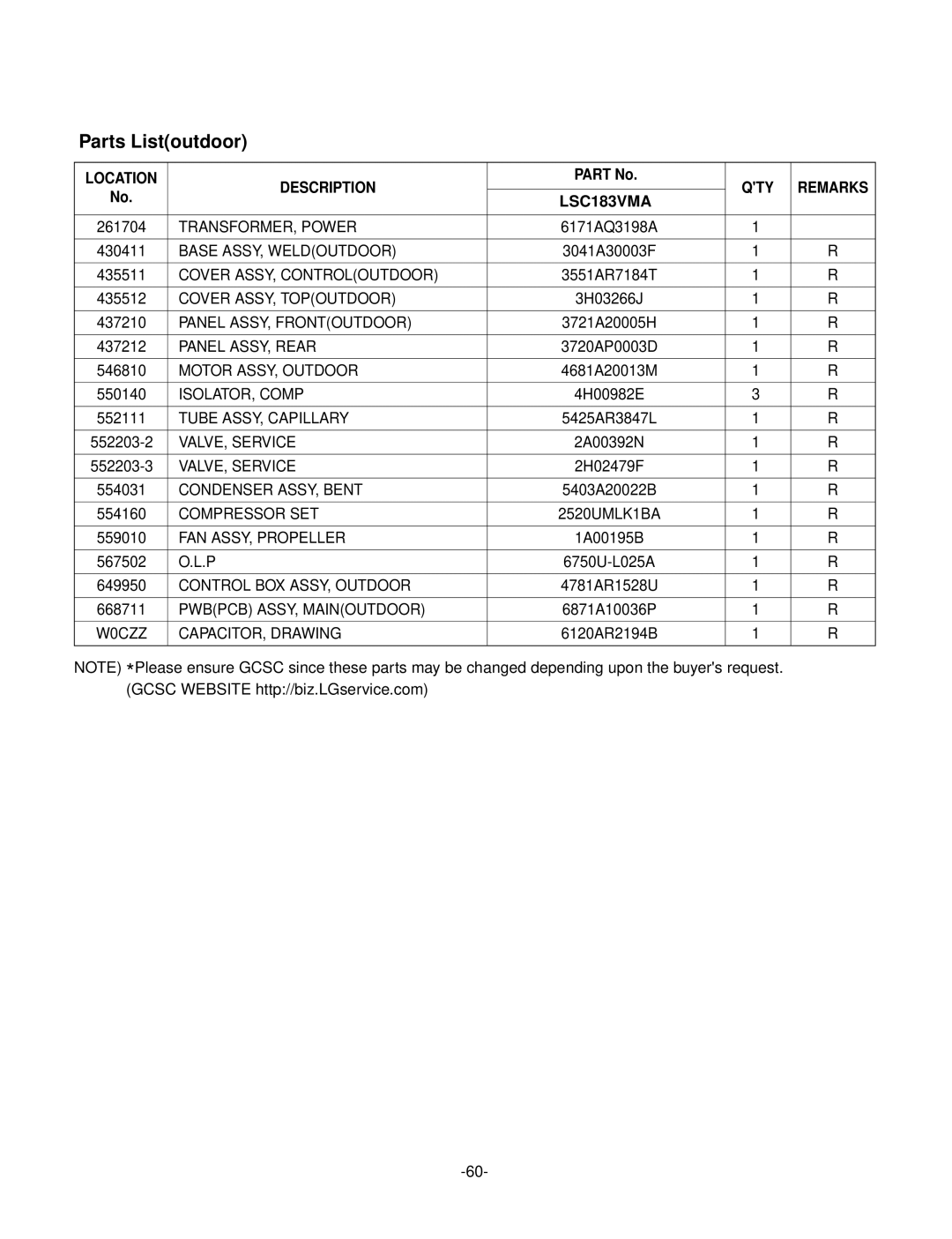 LG Electronics service manual Parts Listoutdoor, Location Description QTY Remarks LSC183VMA 