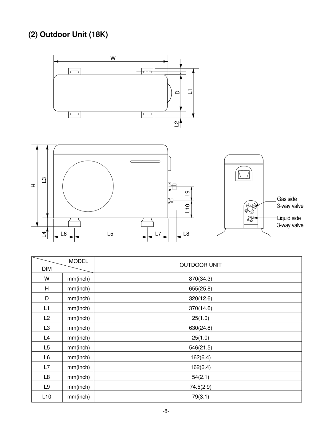 LG Electronics LSC183VMA service manual Outdoor Unit 18K, Gas side 