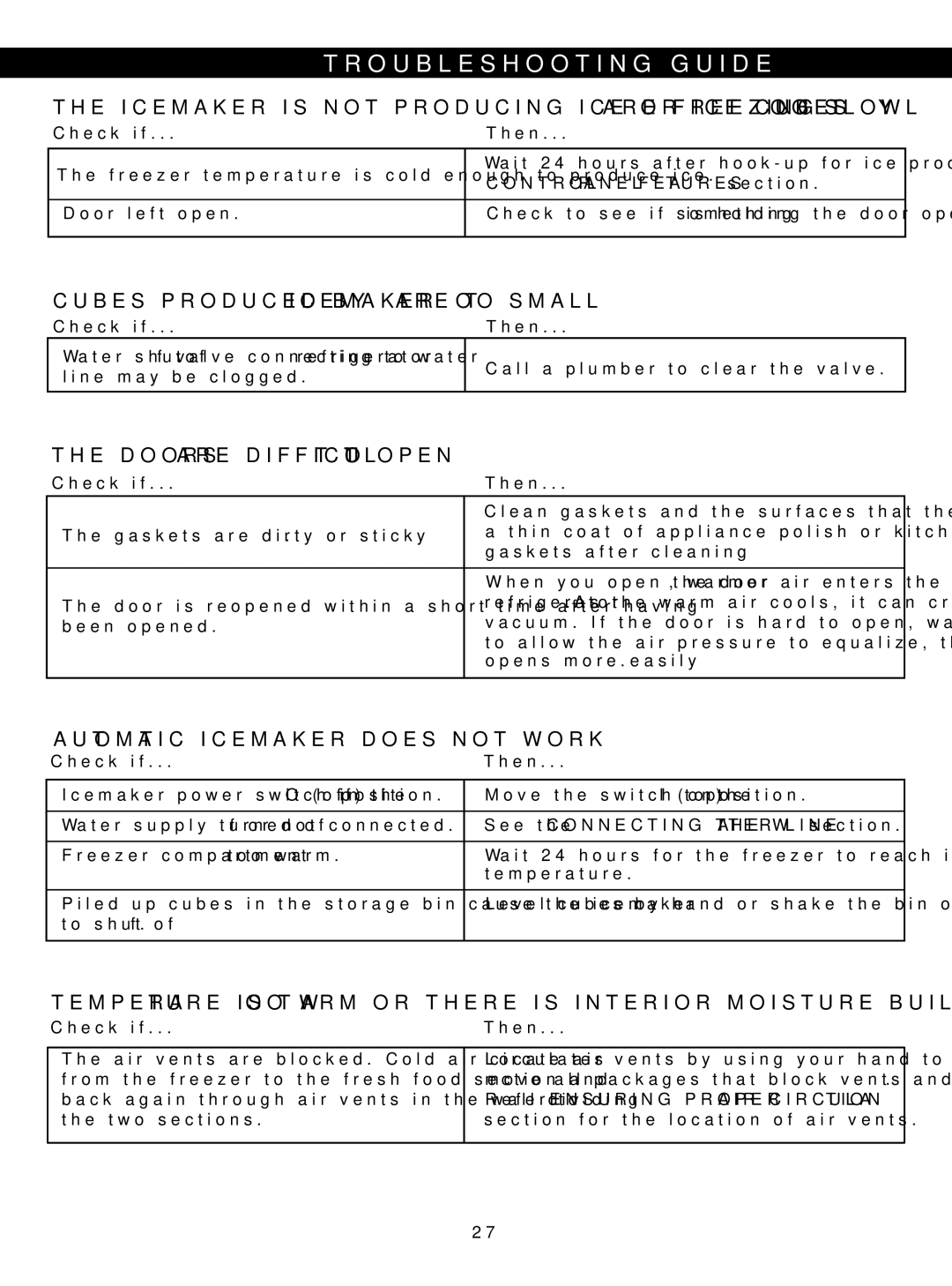 LG Electronics LSC23924SB, LSC23924ST owner manual Cubes Produced by Icemaker are TOO Small, Doors are Difficult to Open 