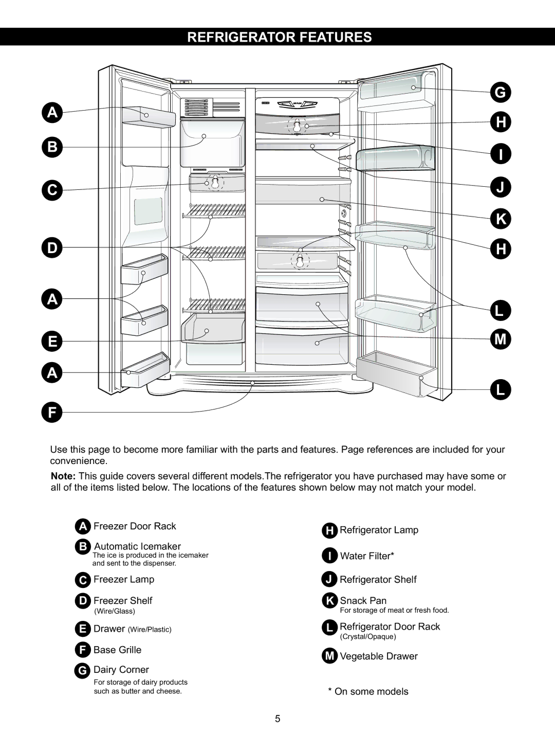 LG Electronics LSC23924SB, LSC23924ST owner manual Refrigerator Features 